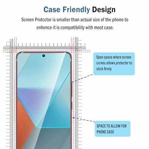 Illustration of a phone with a screen protector and space for a case.