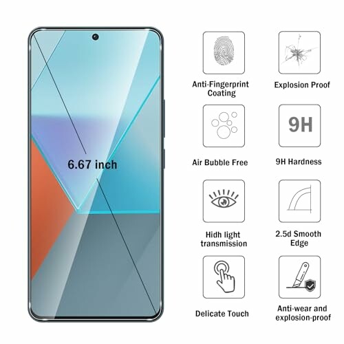 Smartphone with screen features including anti-fingerprint, explosion proof, air bubble free, 9H hardness, high light transmission, 2.5D smooth edge, delicate touch, and anti-wear.